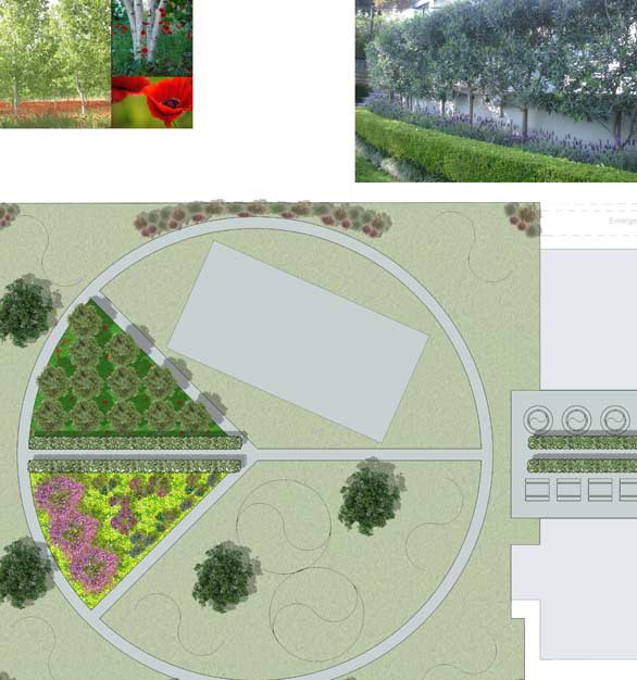designing your garden